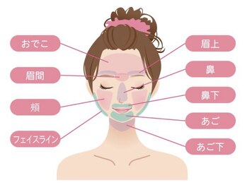 スイートルーム(SWEET ROOM)/