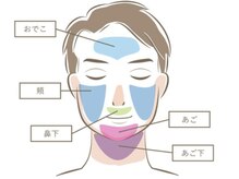 スイートルーム(SWEET ROOM)/