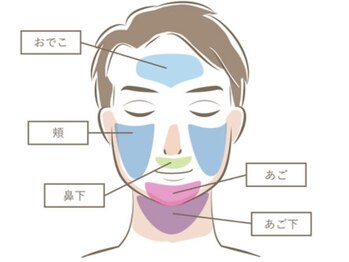 スイートルーム(SWEET ROOM)/