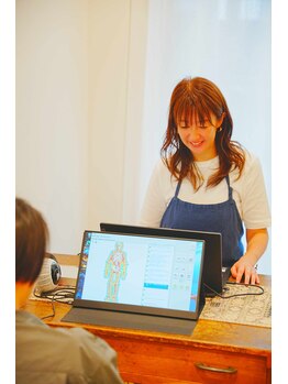 ミネラリズム(mineralism)/周波数チェック