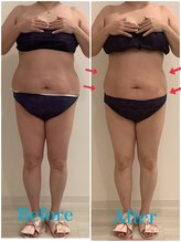 スペチアーレ 夙川/高額マシンばかり贅沢に使用