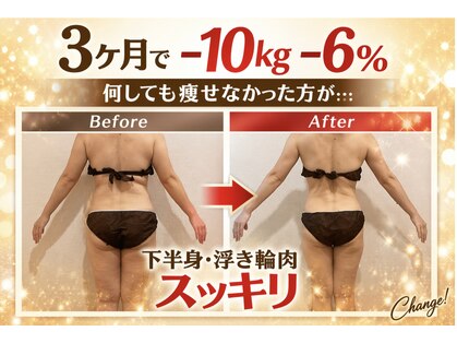 ヨサパーク レナータ(YOSA PARK Renata)の写真