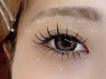 リノ(Lino)/上下まつ毛エクステ