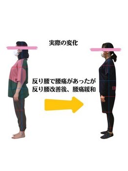 ケンゾー接骨院(KENZO接骨院)/産後ケア×トレーニング