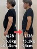 【8月残5名】3ヶ月で-7～12kg！ダイエット初回体験/カウンセリング付/実績◎