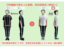 ブラッシュアップ(BRUSH UP)/ビフォーアフター★