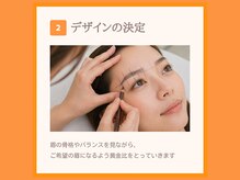オメカシ 栄店(omekashi)/眉毛ワックス施術の流れ２