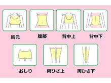 サロン ド ティアラ(Salon.de.Tiara)/●Lパーツメニュー(男女共通)