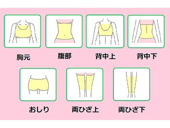 サロン ド ティアラ(Salon.de.Tiara)/●Lパーツメニュー(男女共通)