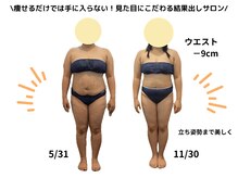 メリーオーシャンズ(merry ocean’s)/産後ダイエット