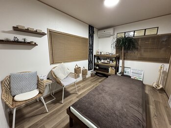 くぼちゃんのカイロプラクティック