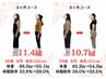【8月5名→残3名】3ヶ月でリバウンドなし！カウンセリング+施術体験 ¥980