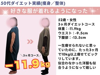 すずも整骨院 整体院/