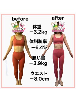 おいけ美容整体院 桐生院/産後ダイエット!