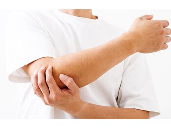 アールアンドエス(R&S)/メンズ腕脱毛　Mパーツ