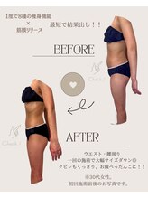 シェリア 桜新町/産後のお腹もこんなにスッキリ！