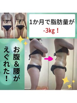 カブール 町田店/脂肪が落ちると痩せる＝痩身