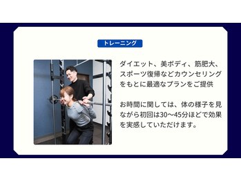 キートス(Kiitos)/初回の流れ　トレーニング