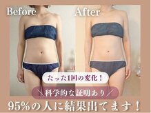 クレドリアン(creer des lien)