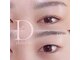 カラット 亀有店(Carat)の写真