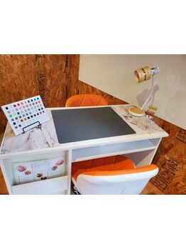 初めての方にオススメ