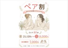 金の指銀の指