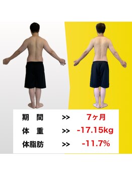 リーブス(REVES)/