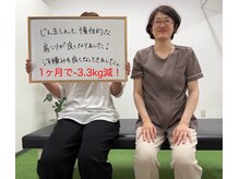 サンシー整体(SunCY整体)/慢性的な肩こり解消！(週１来院)