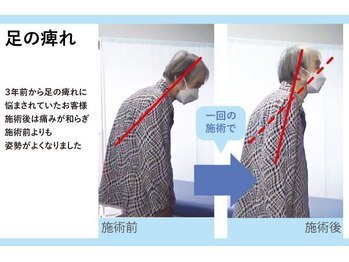 セルフケア整体 新宿店/