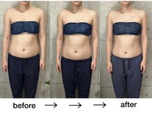 ミヌレ 大阪店(minulle)の雰囲気(女性らしいくびれに華奢な肩回り!フォトギャラリーも必見。)