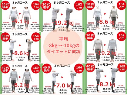 アテオスの写真