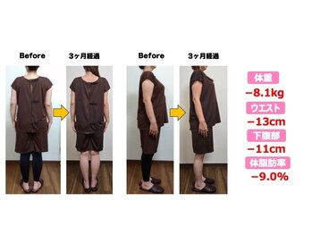 ヘルスケアエイド鍼灸接骨院 蘇我院/3ヶ月集中ダイエットコース