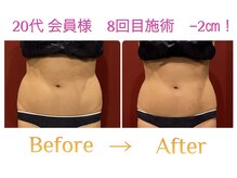 ルミーナ 高崎本店(Lumina)/