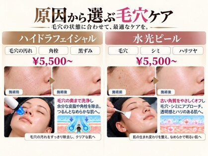ルディラ 錦糸町店の写真