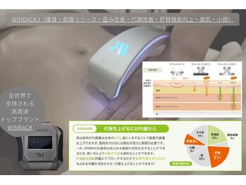 ルノン(Lunon)/筋膜リリース痩身（WINBACK）