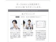 ポーラ ザ ビューティ 湘南台店(POLA THE BEAUTY)/メンズ肌分析スタート！！