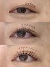 【&Healthyアンドヘルシー】LEDフラット120本