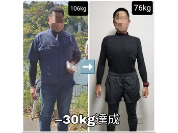 ZKフィットネス/パーソナルトレーニング