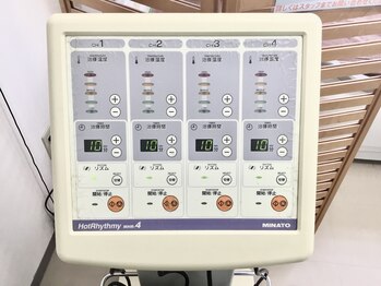 整骨院葵堂 清水院/骨盤矯正/肩甲骨/姿勢矯正