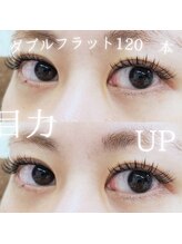 スパイス 天満橋店(Spice)/ダブルフラット120本