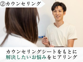 ニドム/カウンセリング