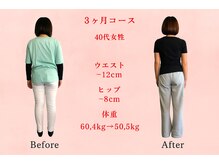 北海道美容整体サロン one