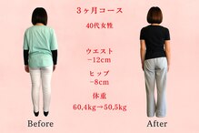 北海道美容整体サロン one