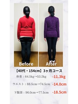 ジャンティ美容整体/40代女性　3か月コース　-11.3Kg