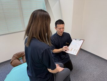ジェーズメディカル整体院 西梅田院(J'Sメディカル整体院)/3)撮影＆現状を確認｜【整体】