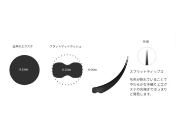 グロウ(glow)/国産まつ毛エクステ