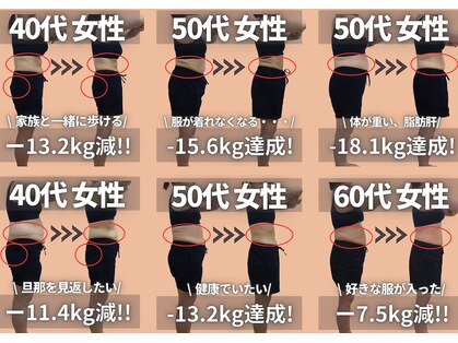 六甲もり鍼灸整体院の写真