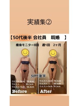 フローラ 自由が丘(Flora)/オールハンド筋膜と痩身