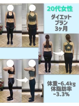 ラフィット(laugh fit)/ビフォーアフター