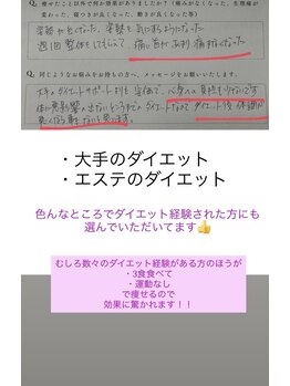 やまけ整体院/